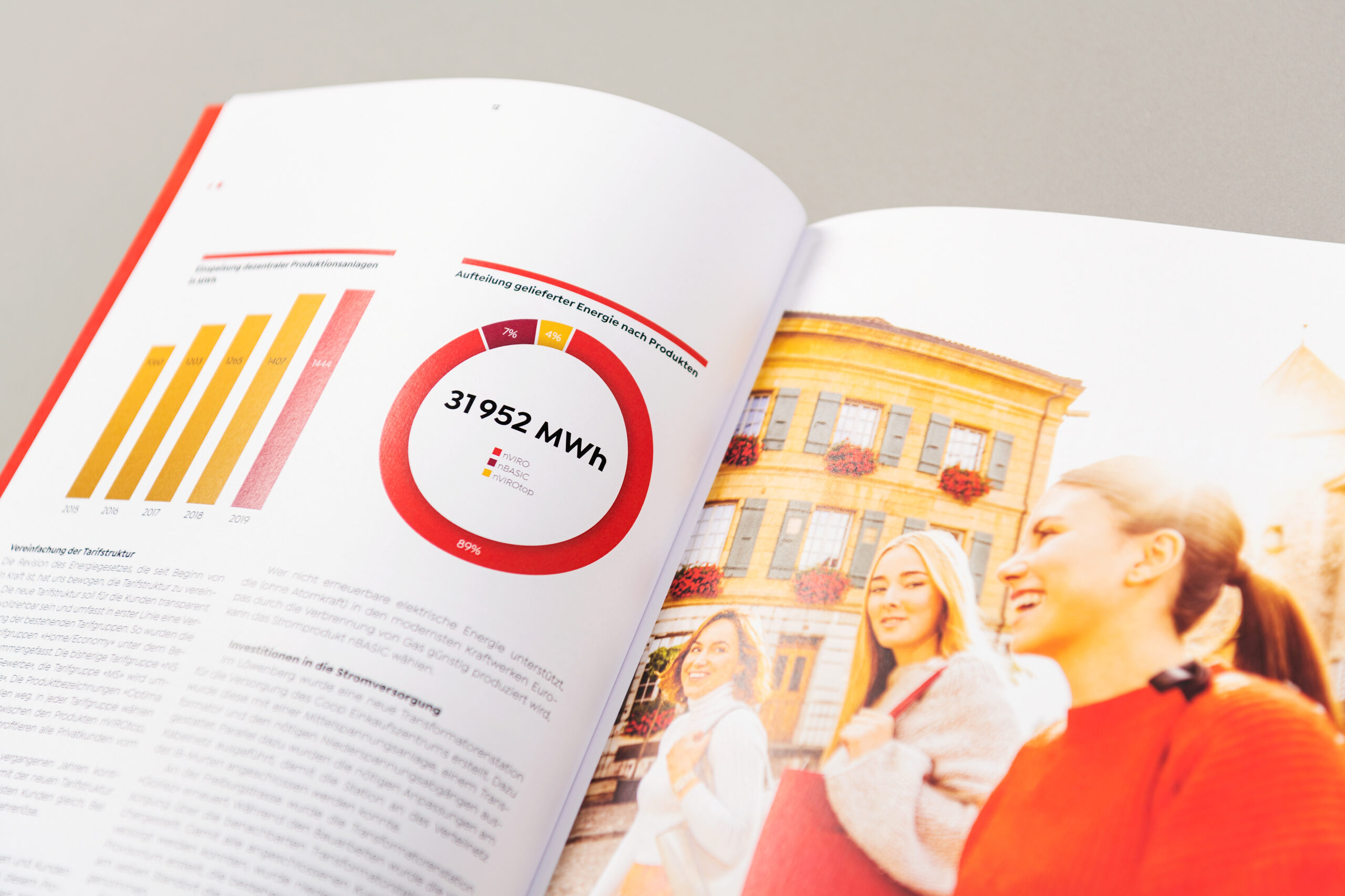 IB-Murten Geschäftsbericht Innenseiten. Foto von einer Broschüre die liegend auf einem Tisch ist.